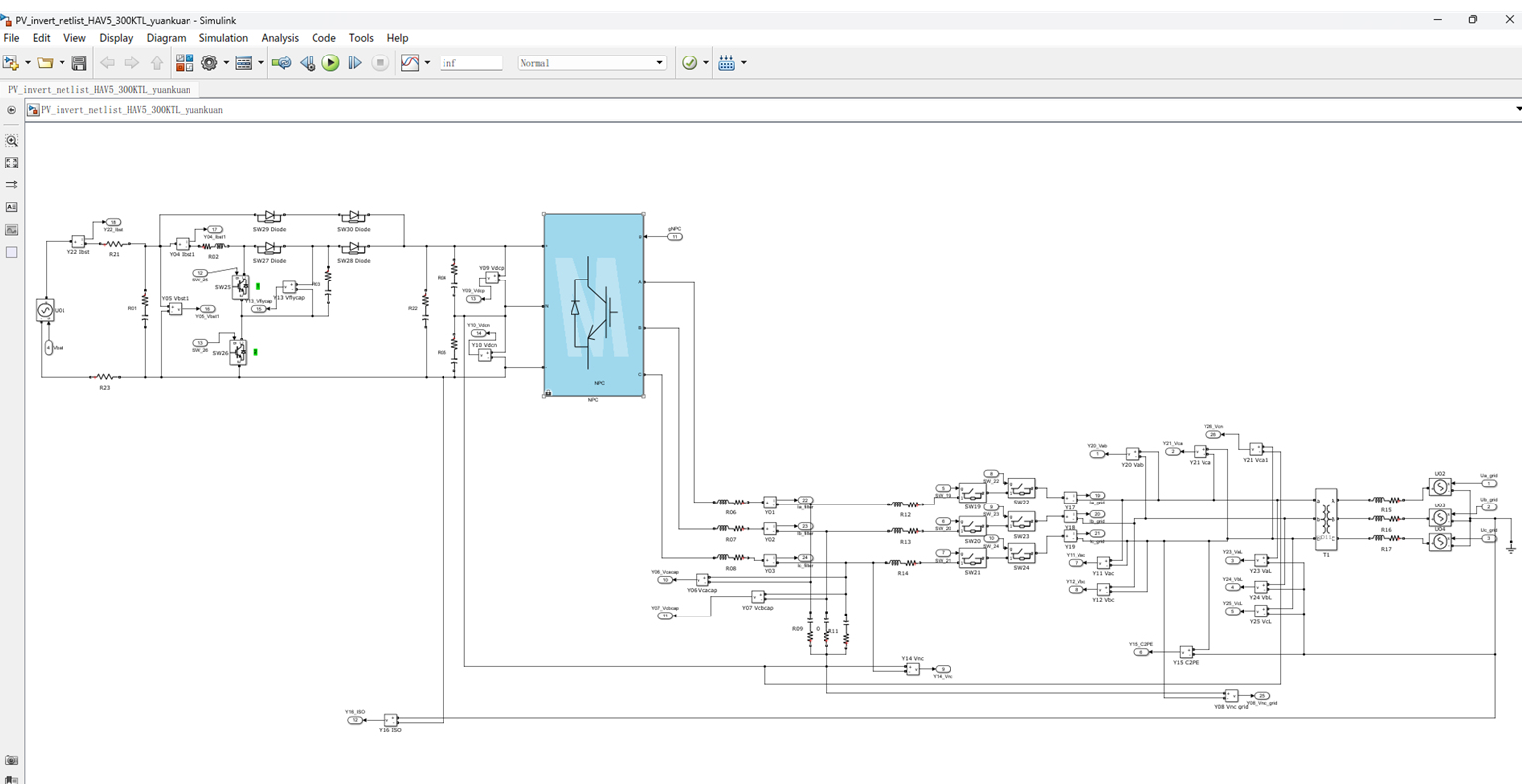 <strong>伊能众诚 | 新能源场站仿真建模-光伏</strong>